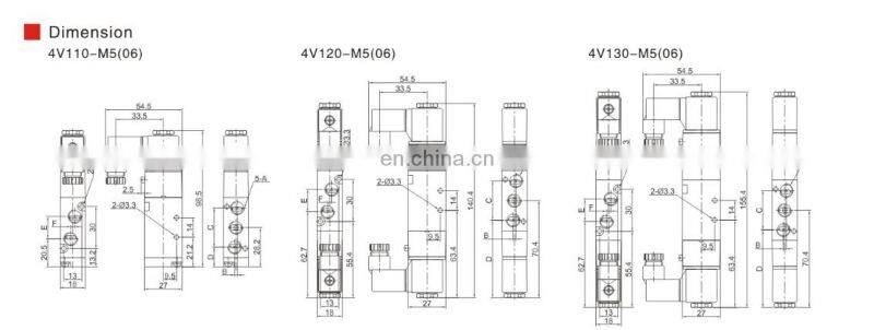 China SNS 4A series Pneumatic Control Element Body Aluminum Alloy No Need Lubrication Air Solenoid Valve