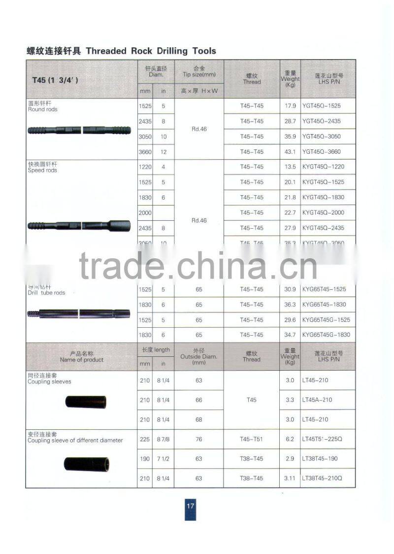 Diamond ZYA rock drill bits