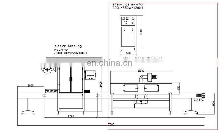 Manual bottle shrink labeling machine / semi automatic labeler machine