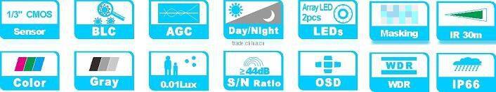 Metal Housing Waterproof IR Dome CCTV Camera OSD Controller HD 720P 1.3MP Color varifocal CCTV Camera