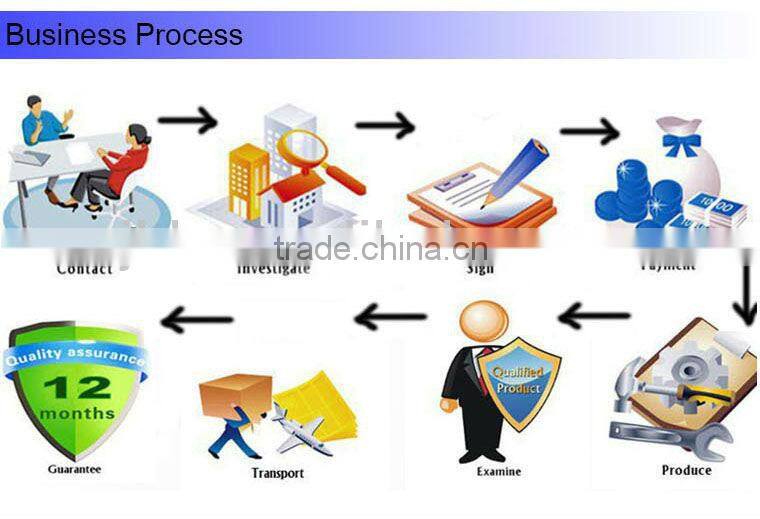 5v 1.0A USB Car Charger DC Adapter with Helix Micro USB Data Cable by Jin Huibo