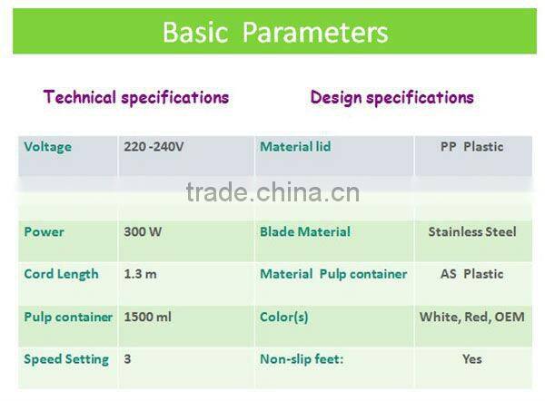 300W Mini Food Mixer with CE