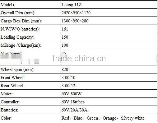 800W new model electric cargo tricycle for passenger and goods