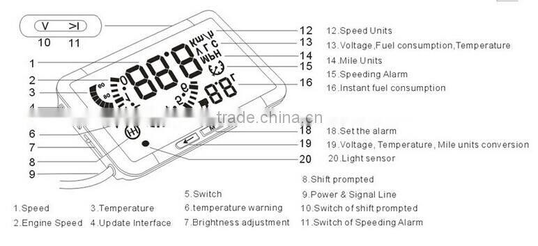 LED Car HUD Head Up Display With OBD2 Interface Plug & Play car Speeding Warn System lcd W01