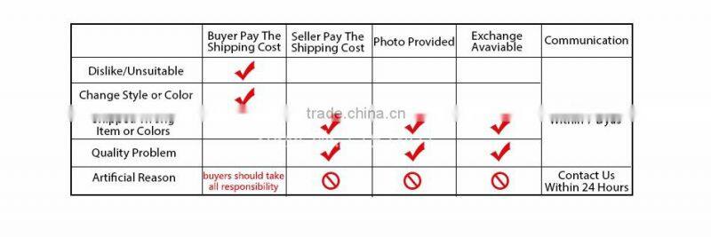 A1582 Battery For Macbook PRO Retina A1502 2015 ME864 ME865 Battery