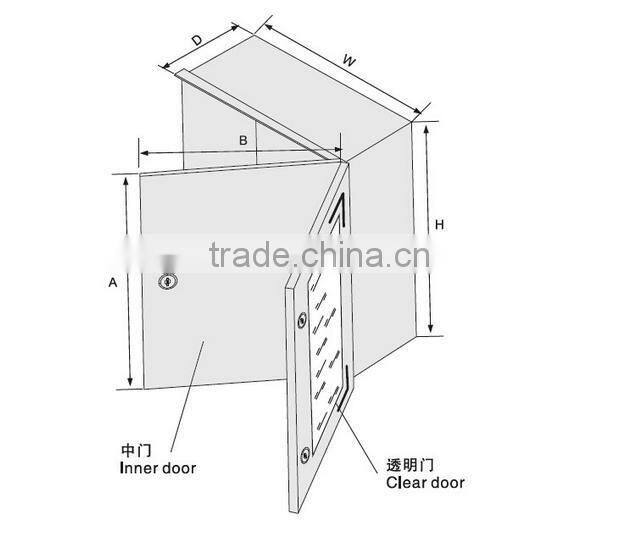 Manufacturer Saipwell 300*400*200mm fiberglass waterproof box IP65/ip66