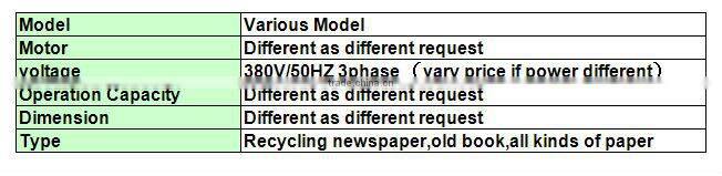 Plastic bottle washing machine / plastic bottle washing recycling machine