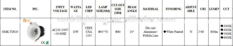 2016 China 10w round dimmableled Downlight