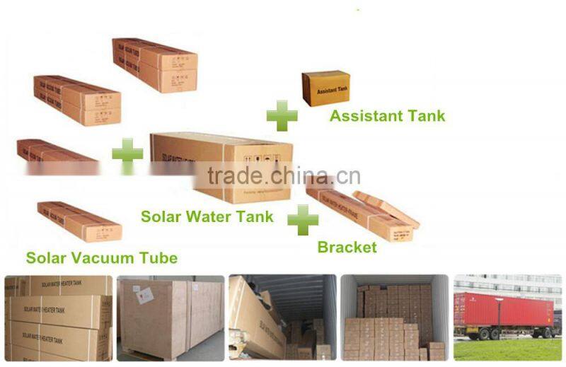 Multi-application Compact Unpressured Solar Water Heater