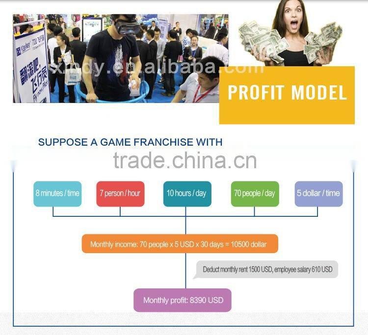 2016 Guangzhou Zhuoyuan 9d theatre simulator VR equipment with wonderful vr 9d theatre simulator