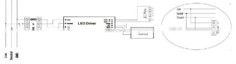alibaba best seller aluminum housing IP65 emergency and motion sensor led flush mount ceiling light