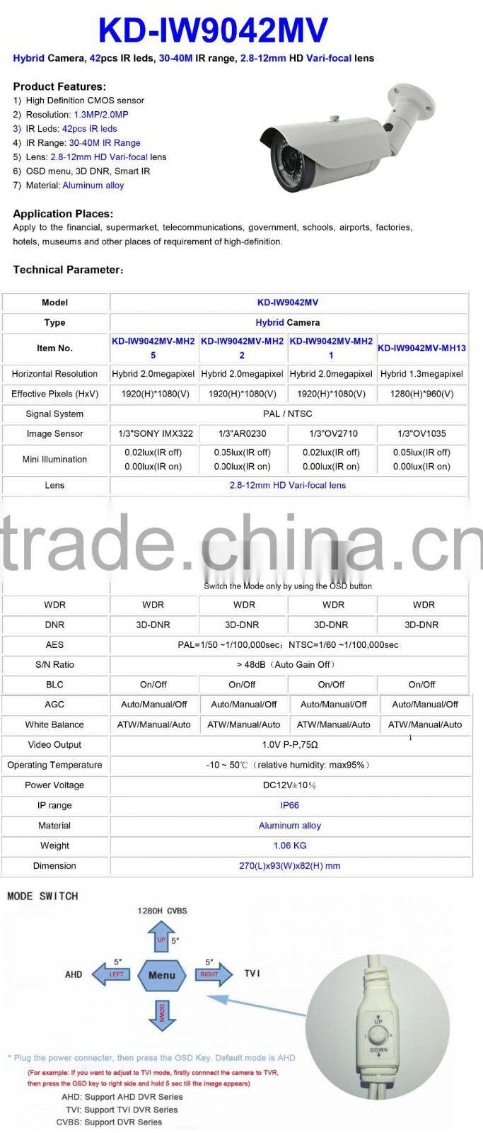 Rotating Outdoor Security Camera 1080P 2.0 Megapixel Hybrid Camera New Arrivals Auto Surveillance Cameras Launched