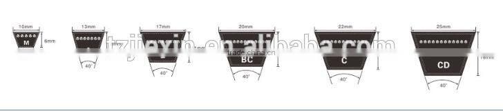 Washing machine spare parts 15
