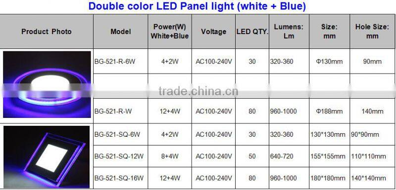 2016 White Round 12W LED Panel Light
