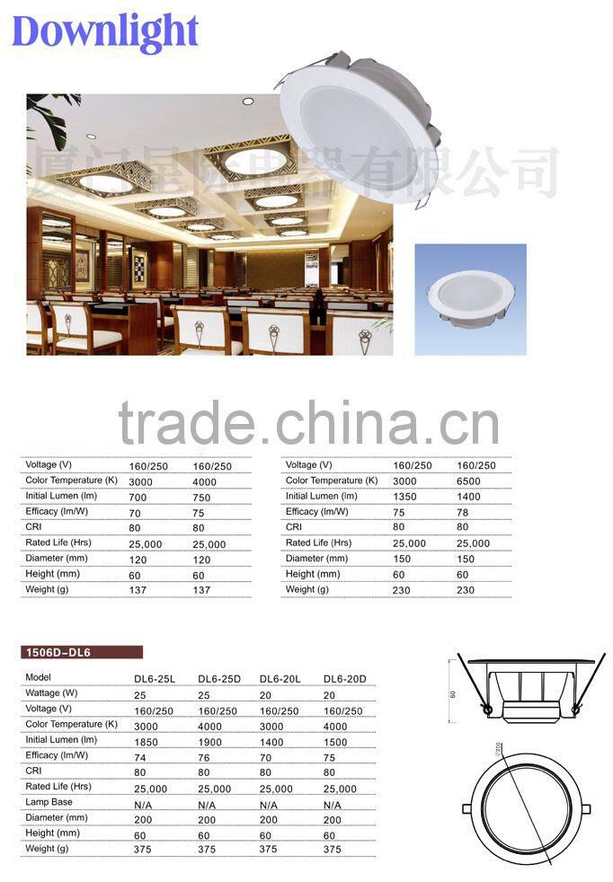 LED Downlights 15w 20w 25w economic ip44