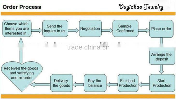 big gold fashion earrings stud