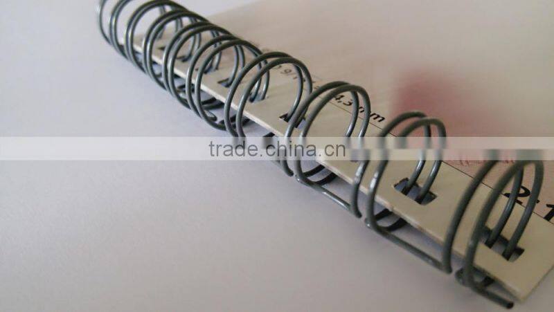 Wire o binding,double o wire spools