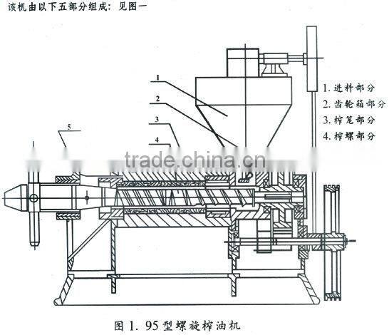 cocoa bean oil press machine
