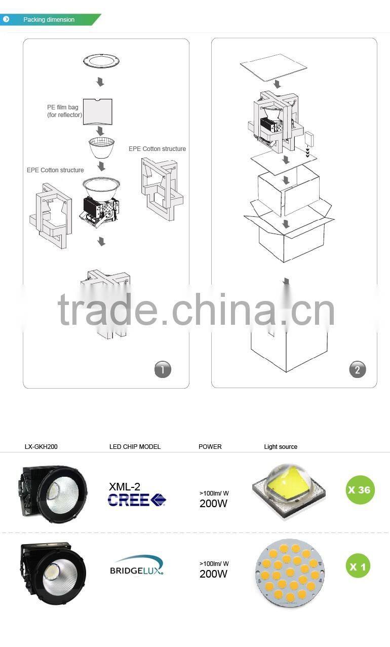 UL Approved #481383, Sports Lights, Copper Heat Pipe Design, Meanwell Driver, 5 Years Warranty, 200W LED Flood Light