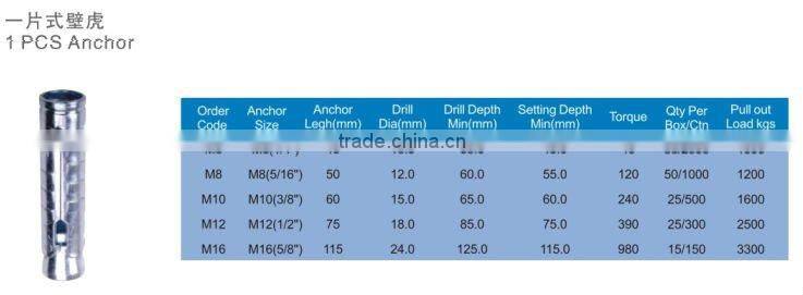 1PCS heavy duty wall brick anchors