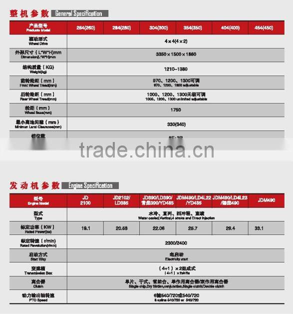 Weifang Tianfu 4WD Electric Tractor for Green House & Garden