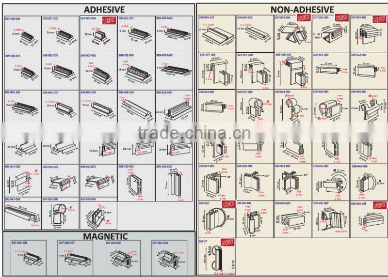 Glass Shelve Sign Holder Supergrip