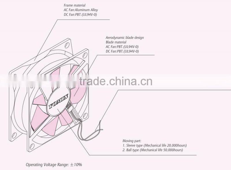 180mm High Performance AC Cooling Fan (Dual Ball bearing AC Fan)