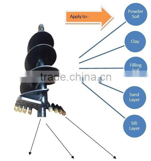 Ground Hole Drilling Machines/Digger/auger for axcavator