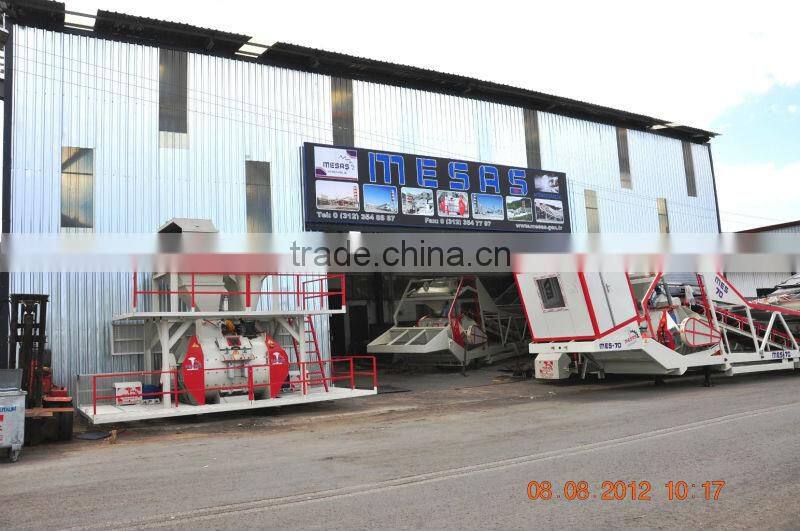 CONCRETE BATCHING PLANT