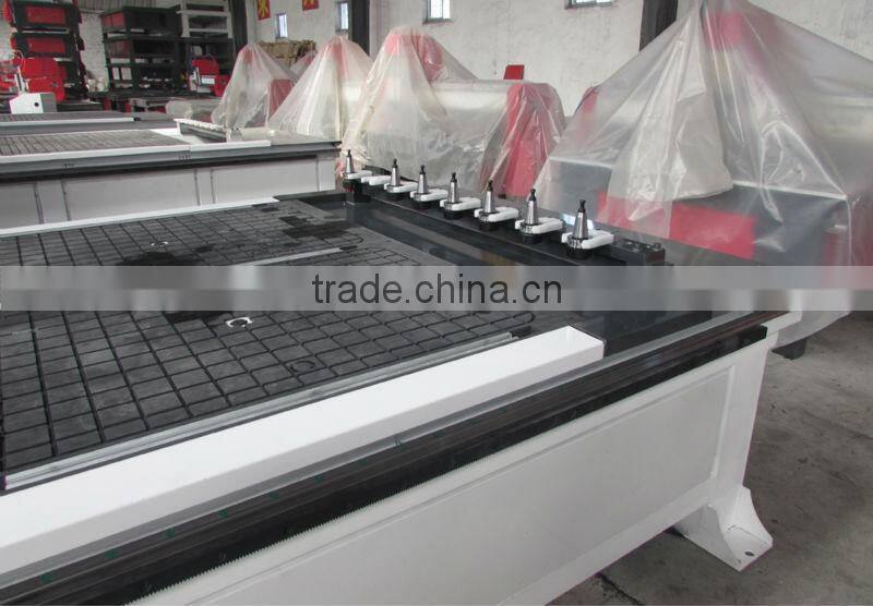 Factory direct price ATC 1325 wood cnc router machine / wood cnc router machine for furniture