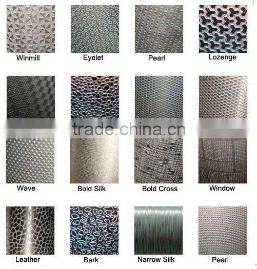 CE multi roller uv coating machine