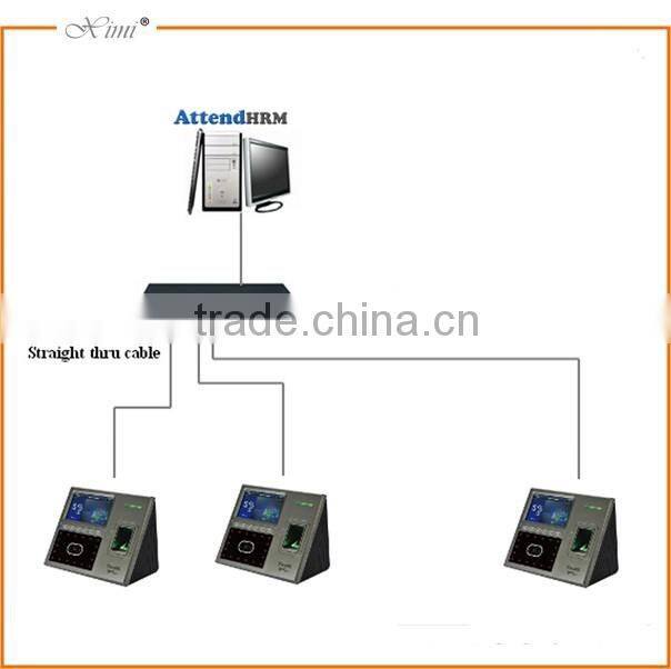 iFace800 Face and fingerprint time attendance machine with 1200 templates of record and 2000 templates of fingerprint