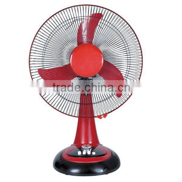 solar power fan,solar dc fan,solar fan