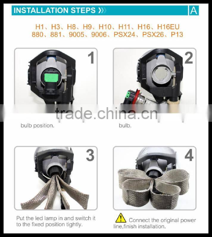 high quality 5th generation h11w car led headlight