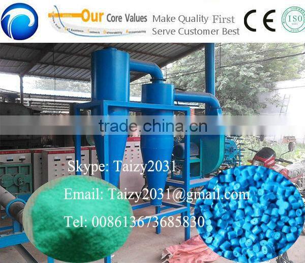 big capacity and hot sale plastic powder milling machine,plastic miller,plastic grinder machine
