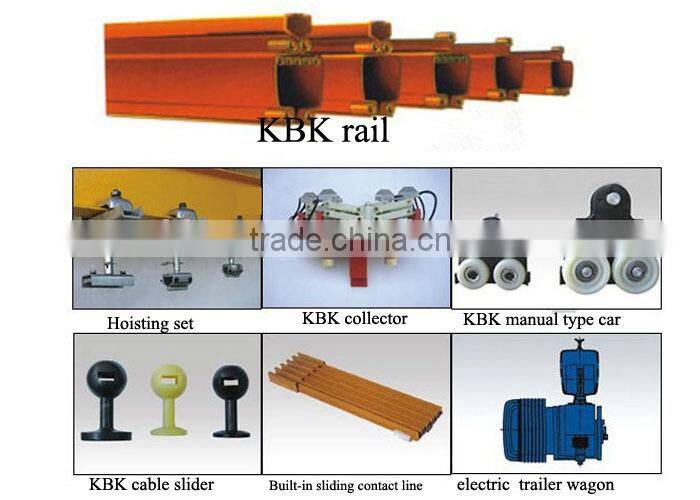 KBK small 2 ton bridge crane