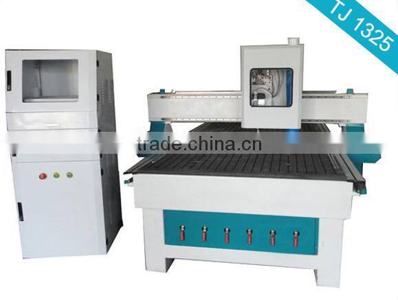 cnc woodworking router machinery with HSD spindle HIWIN square orbit