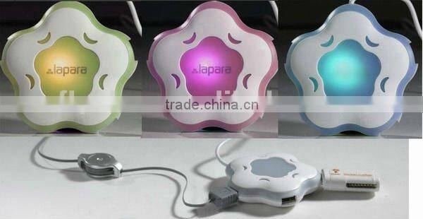 USB 4S mobile charger