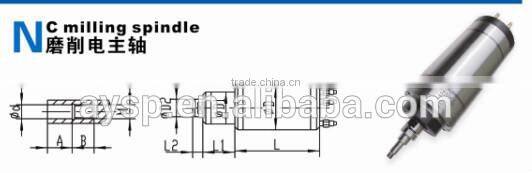New high speed belt driven grinding spindle motor
