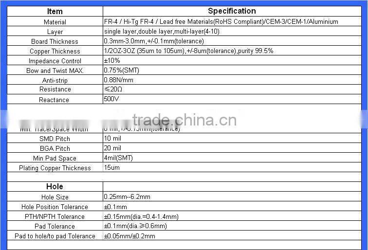 High frenguency switcher power PCB,rogers pcb high frequency