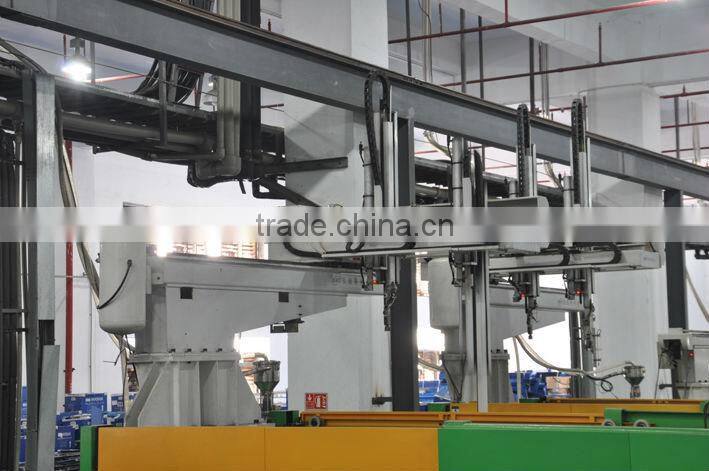 Dongguan Suppliers Robotic Lifting Equipment