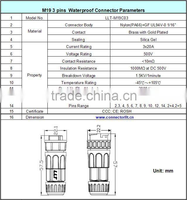 3 poles industrial insulated wire connector water-resistant connector