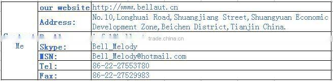 Standard pneumatic actuator at reasonable price , small lot order available