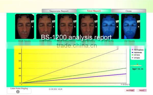 Newest 3D magic mirror skin analysis software