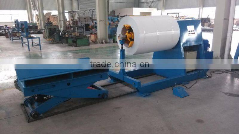 hydraulic uncoiler