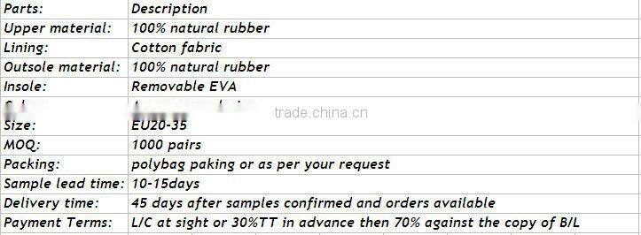 Fashion purple Kid Rain Boots cheap shoes waterproof rubber boots