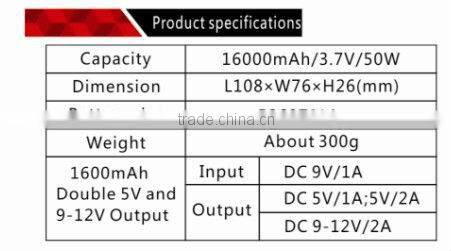 2013 New Universal Portable Power Bank 16000mah