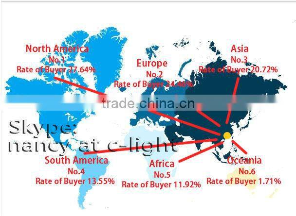 OEM/ODM transceiver module QSFP28-100GBASE-SR4 100 Gigabit Ethernet QSFP28 SR4