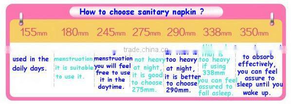 women comfortable sanitary napkin sanitary pads with negative ,OEM sanitary napkin in china