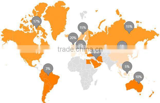 Hot sell 2015 new products sandwich wrapping paper